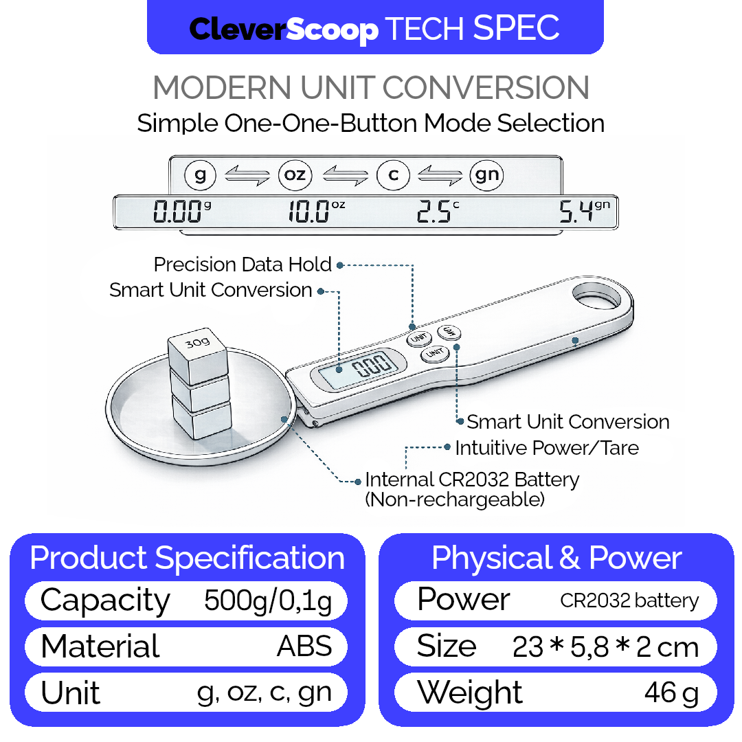 CLEVER SCOOP PRO - MEASURE IT!