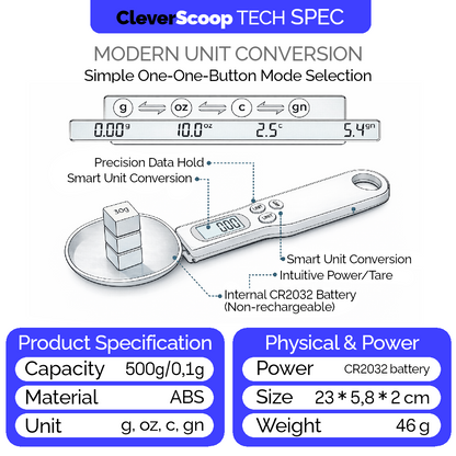 CLEVER SCOOP PRO - MEASURE IT!